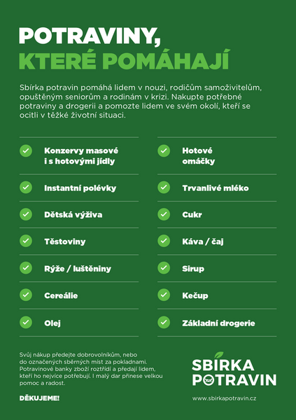 Seznam potraviny Seznam potraviny